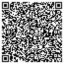 QR code with M S S LLC contacts