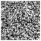 QR code with Rodan + Fields Dermatologists contacts