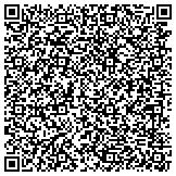 QR code with Scentsy Family, Judi Gilker Director & Independent Consultant contacts