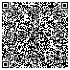 QR code with Juggernaut Artist Development Center contacts