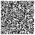 QR code with New England International Import Export contacts