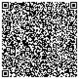 QR code with NORTHEAST Auto Transport OF QUINCY INC contacts