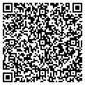 QR code with Southwick Rentals contacts
