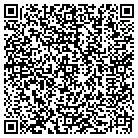 QR code with Morgan & Assoc/Test For Hire contacts