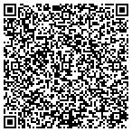 QR code with Planet Green Transportation contacts