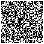 QR code with Matt Sesow Paintings Studio Gallery contacts