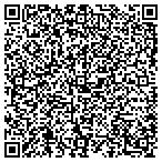 QR code with Top Quality Property Rentals Inc contacts