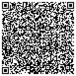 QR code with finditneworused.com - Bishop Contracting contacts