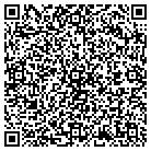 QR code with Macklin CO Heating & Air Cond contacts