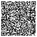 QR code with Softest contacts