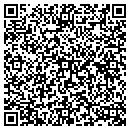 QR code with Mini Thrift Store contacts