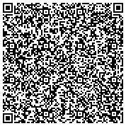 QR code with Southern Comfort Insulation & Southern Comfort Appraisals and Inspections contacts