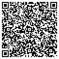 QR code with Speedrat Customs contacts