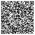 QR code with Robbin Painting contacts