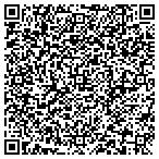 QR code with Tlc Heating & Cooling contacts
