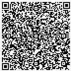 QR code with Custom Creations Painting & Re contacts
