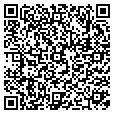 QR code with Nptest Inc contacts