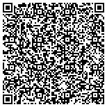 QR code with Duncan Martial Arts Way of the Winds contacts