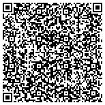QR code with A Winning Choice Home Inspections contacts