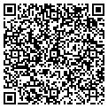 QR code with Kutters Painting contacts