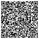 QR code with Mary Parsell contacts