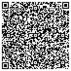 QR code with Rocky Mountain Sheepskin Co. contacts