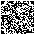 QR code with Russel Wood contacts