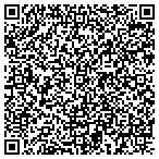QR code with Nelson's Precision Painting contacts