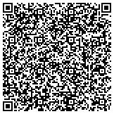 QR code with Law Office of R. Michael Pierro, Jr., P.A. contacts