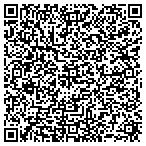 QR code with Platinum Futures Painting contacts