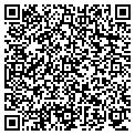 QR code with Suitcase Party contacts