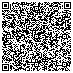 QR code with Rod's Custom Painting contacts