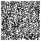QR code with Home Inspection Professionals Inc contacts