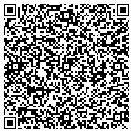 QR code with Ideal Home Inspection contacts