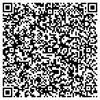 QR code with Healthcare Network Properties LLC contacts