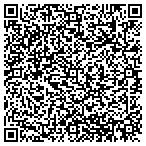 QR code with Environmental Products Warehouse, LLC contacts