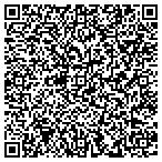 QR code with Insight Inspection Services contacts