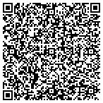 QR code with Turner Brothers Painting contacts