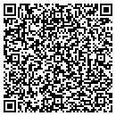QR code with Mallard Home Inspection contacts