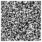 QR code with Malone Home Inspection Services LLC contacts