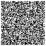 QR code with Material Testing Technicians & Drillers Labor Relations Alliance contacts