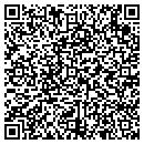QR code with Mikes Banner & Glider Towing contacts