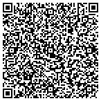 QR code with Peace Of Mind Home And Property Inspections contacts