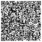 QR code with Property Investments And Rentals LLC contacts