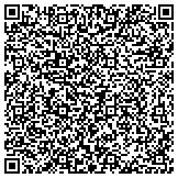 QR code with BEHAPPY2GEWTHER.COM /NIEVESOMARBERRYREAL ESTATEFINANCING/ contacts