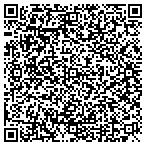 QR code with Rice Erick Brunstrom And Nancy Lou contacts