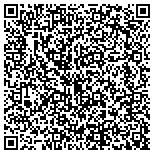 QR code with Melody Phaneuf Paintings & Melody The Artist Home contacts