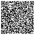 QR code with Flatland contacts
