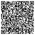 QR code with Shawn S Lutz contacts