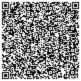 QR code with Independent Business Owner at Gofoods Global contacts